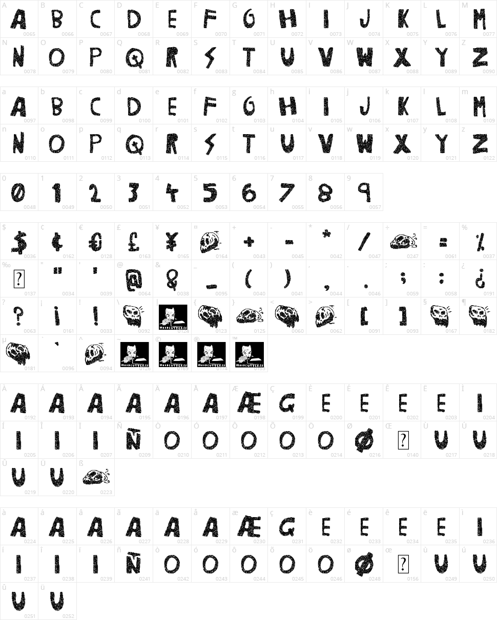 Woodcutter Noise Character Map