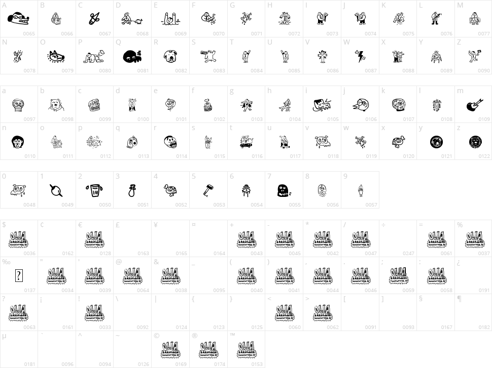 Woodcutter Olla Barrejada Character Map