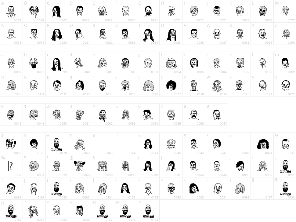 Woodcutter People Faces Character Map
