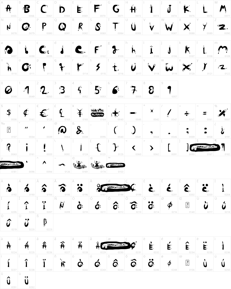 Woodcutter Pollita Alegre Character Map
