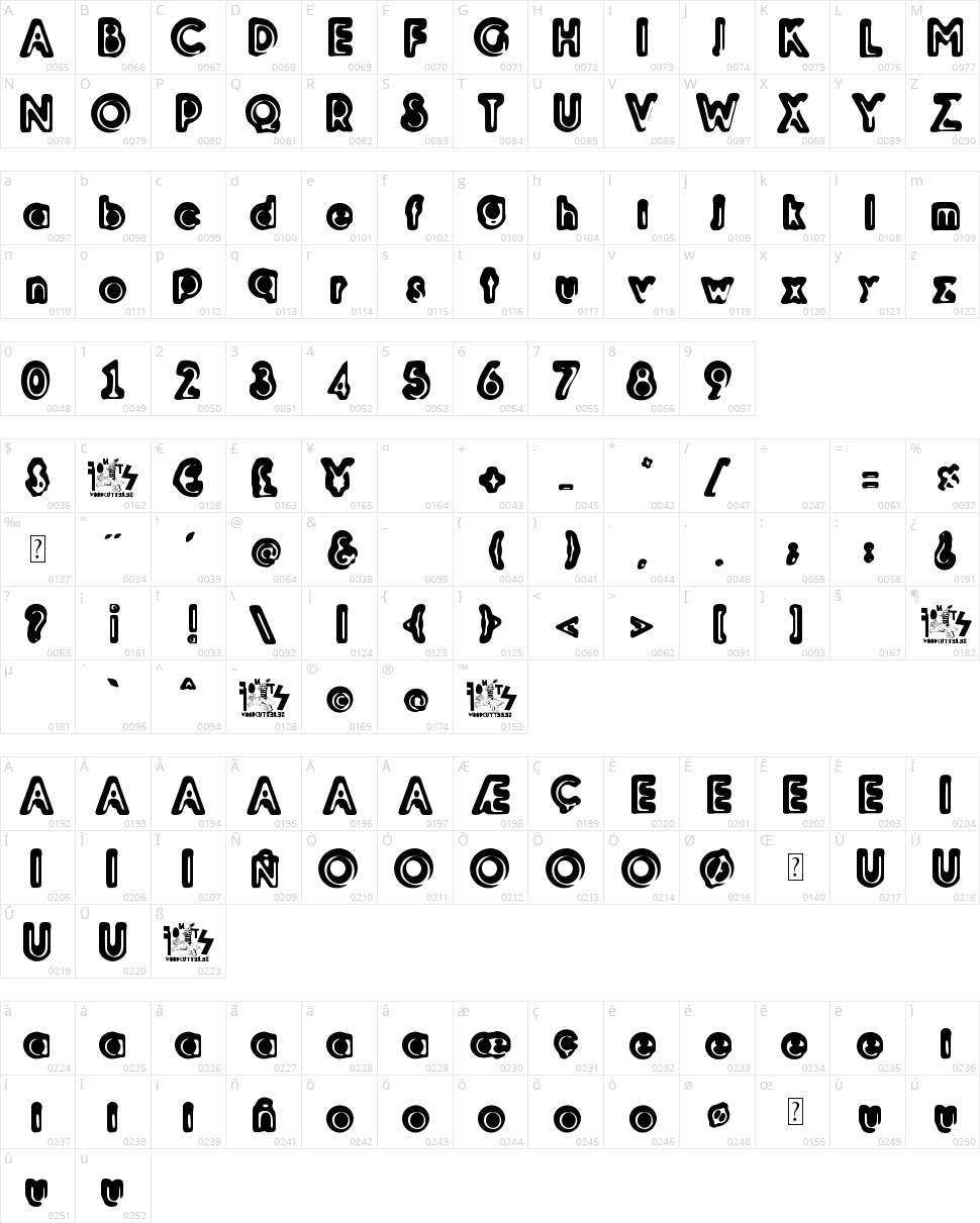 Woodcutter Relieve Character Map