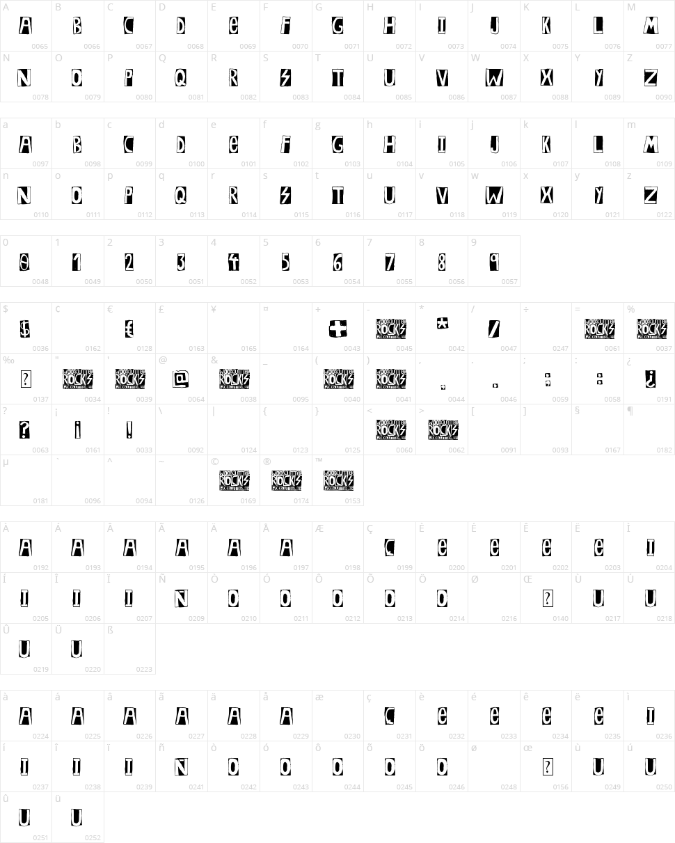 Woodcutter Rocks Character Map