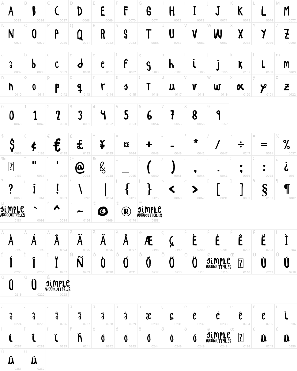 Woodcutter Simple Font Character Map