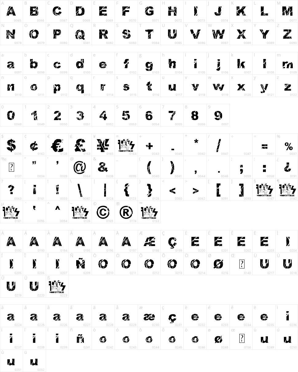 Woodcutter Storm Character Map