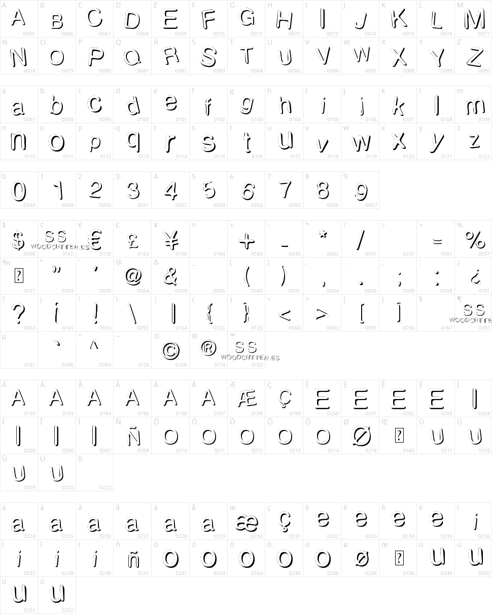 Woodcutter Sutil Shadow Character Map