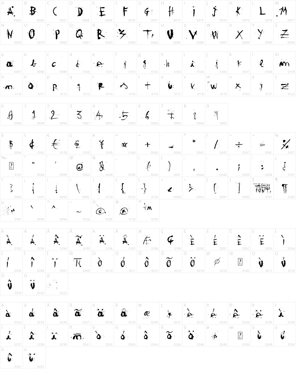 Woodcutter Tinta China Character Map