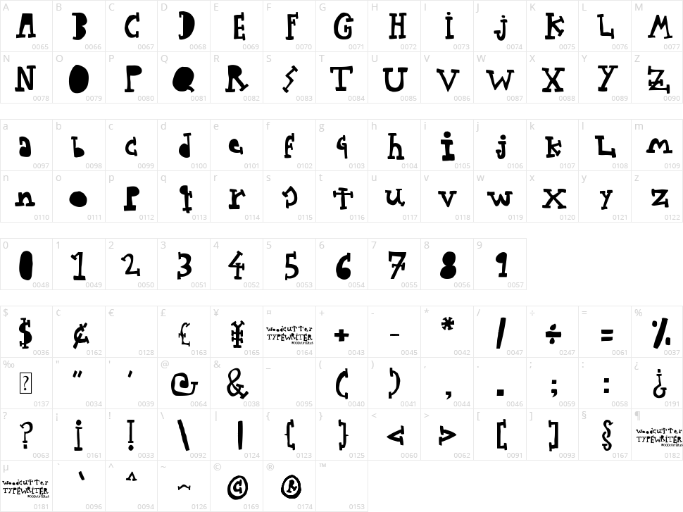 Woodcutter Typewritter Character Map