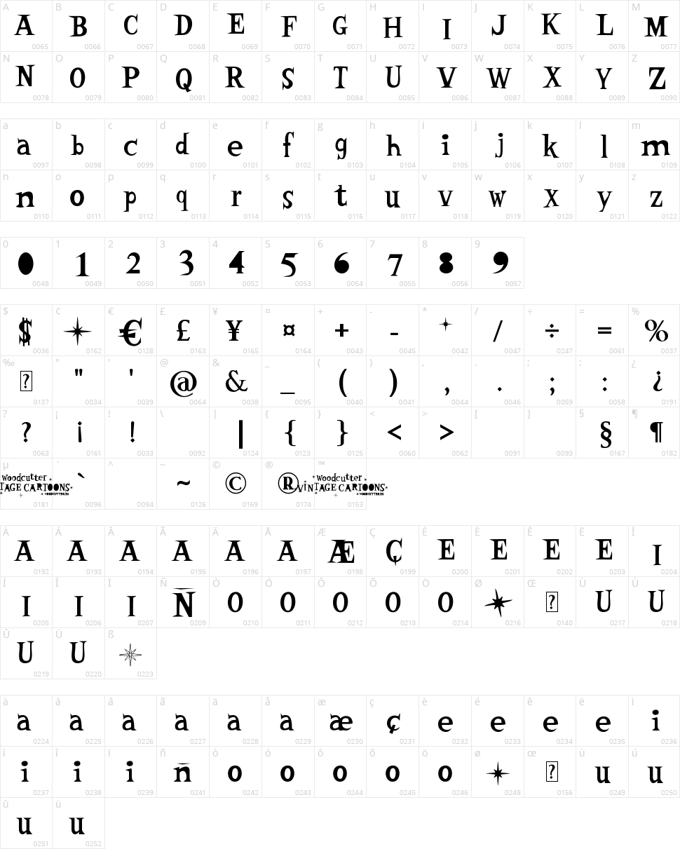 Woodcutter Vintage Cartoon Character Map