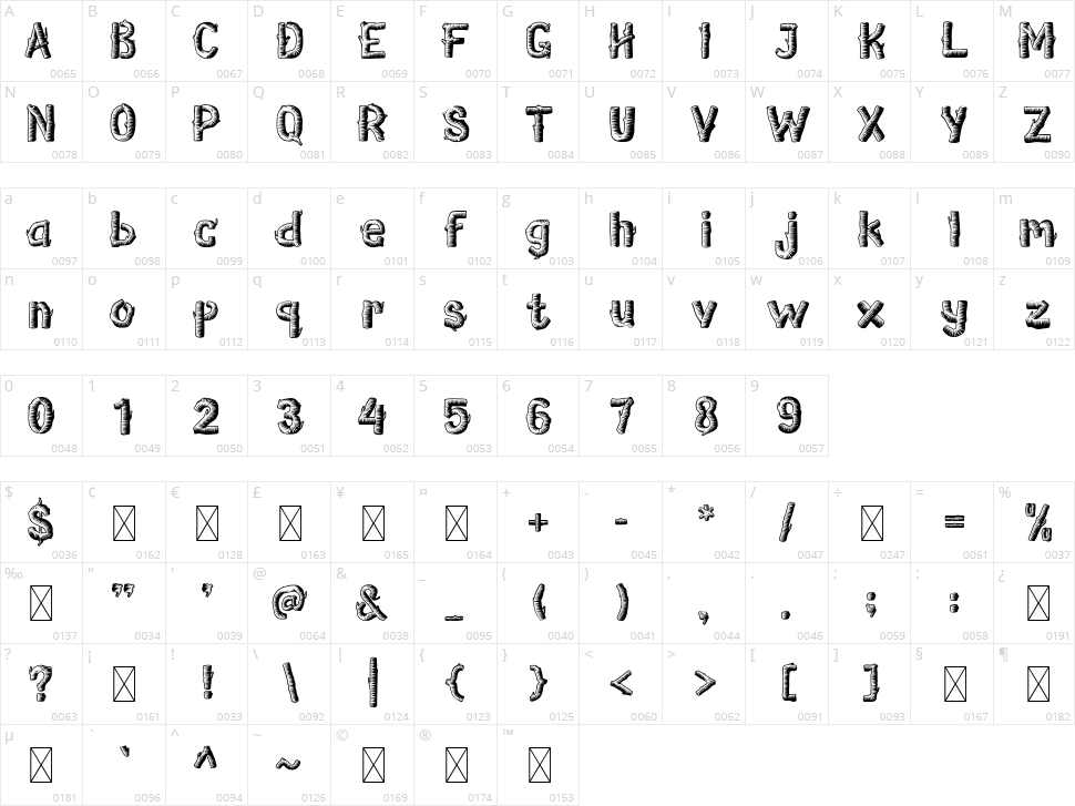 Wooden Log Character Map