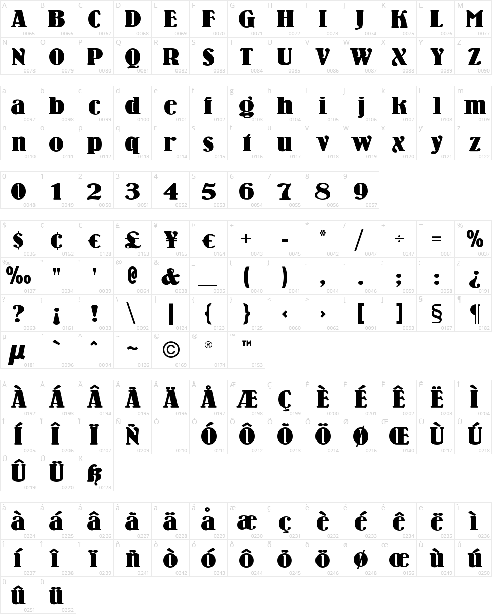 Wooden Nickel Black Character Map