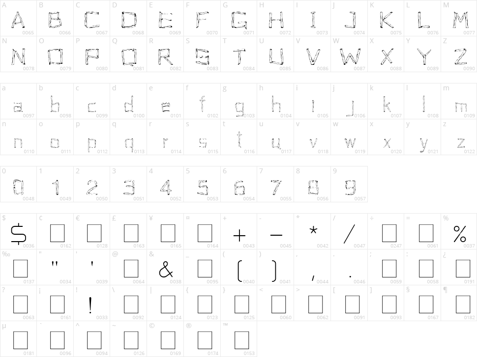 Woodenhead Character Map