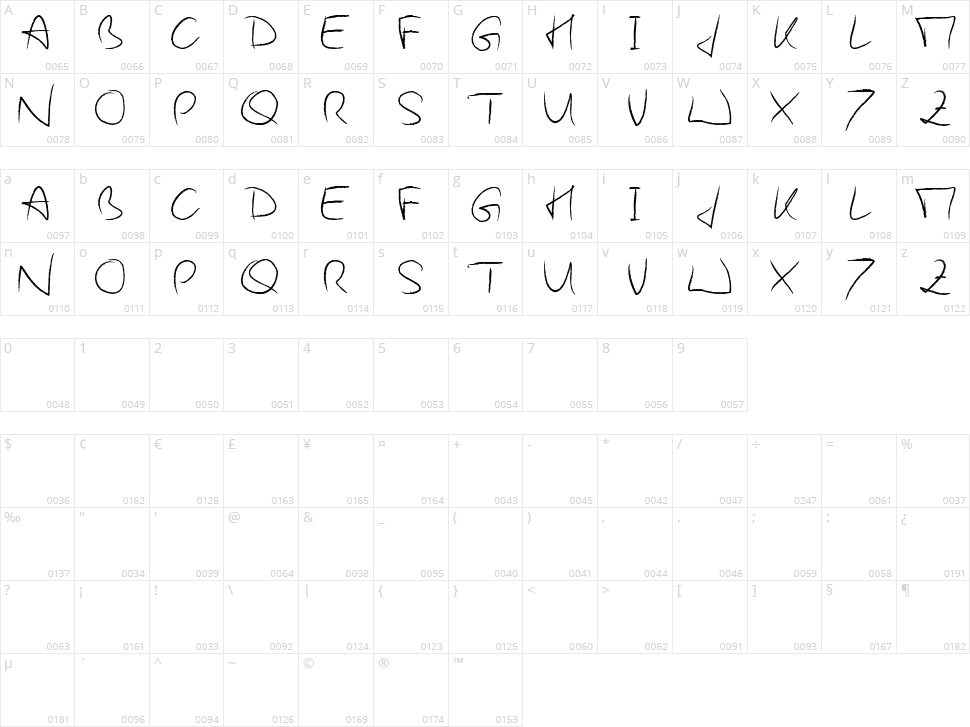 Woodies Character Map