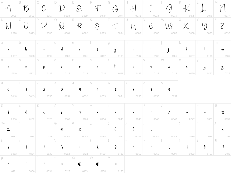 Woodland Character Map