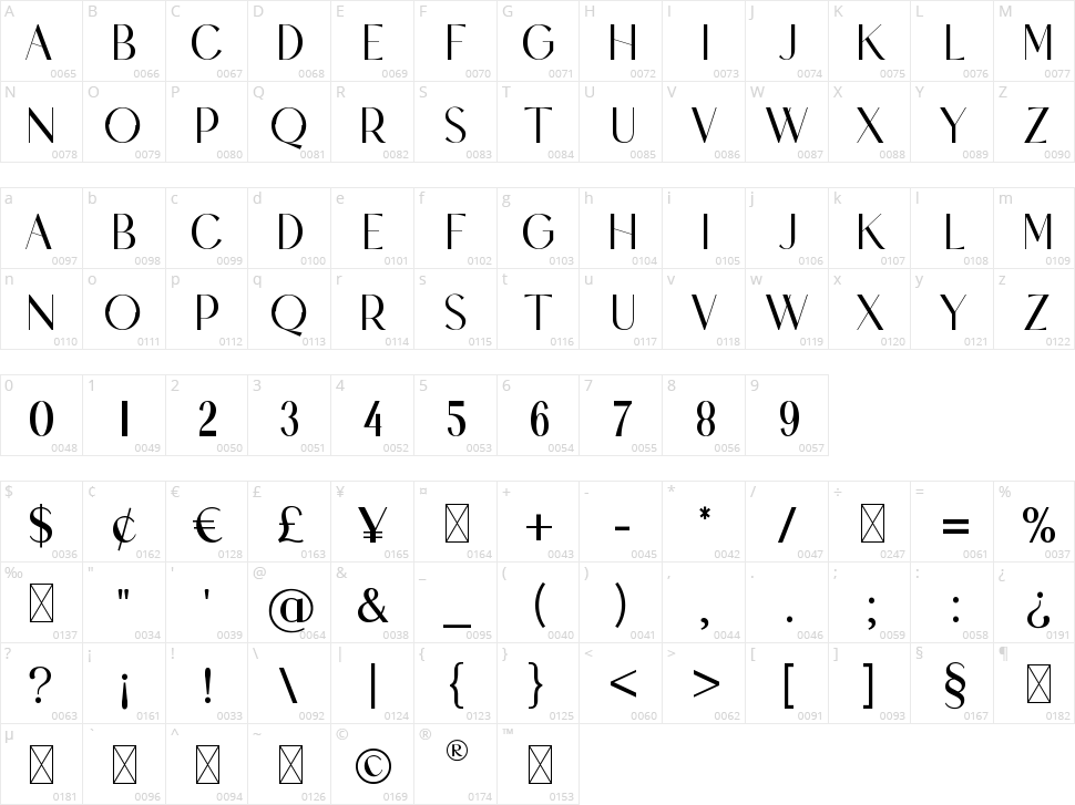 Woodlark Character Map