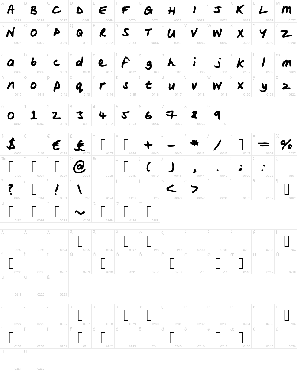 Woods Script Character Map