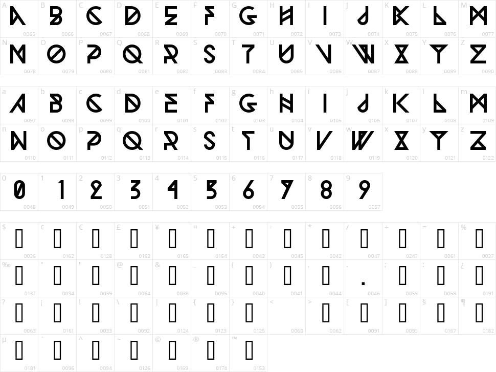 Woodwarrior Character Map