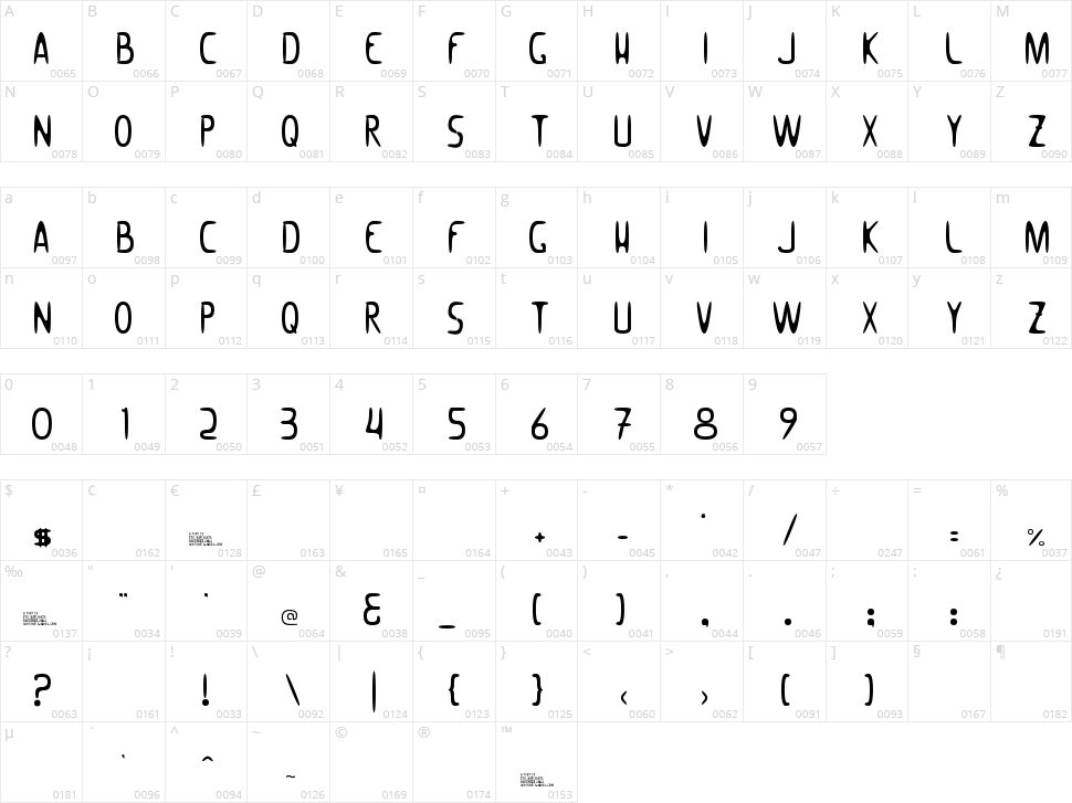 Woomble 002 Character Map