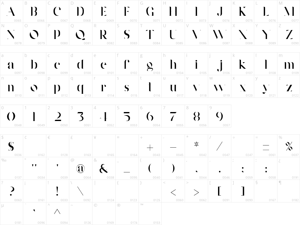 Wordan Character Map