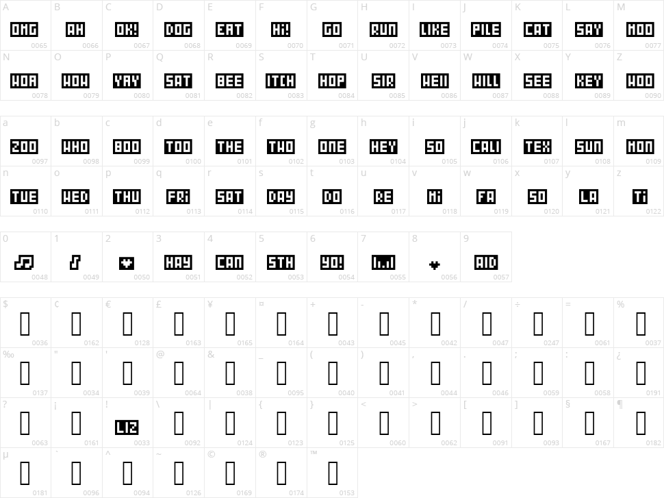 WordBits Character Map