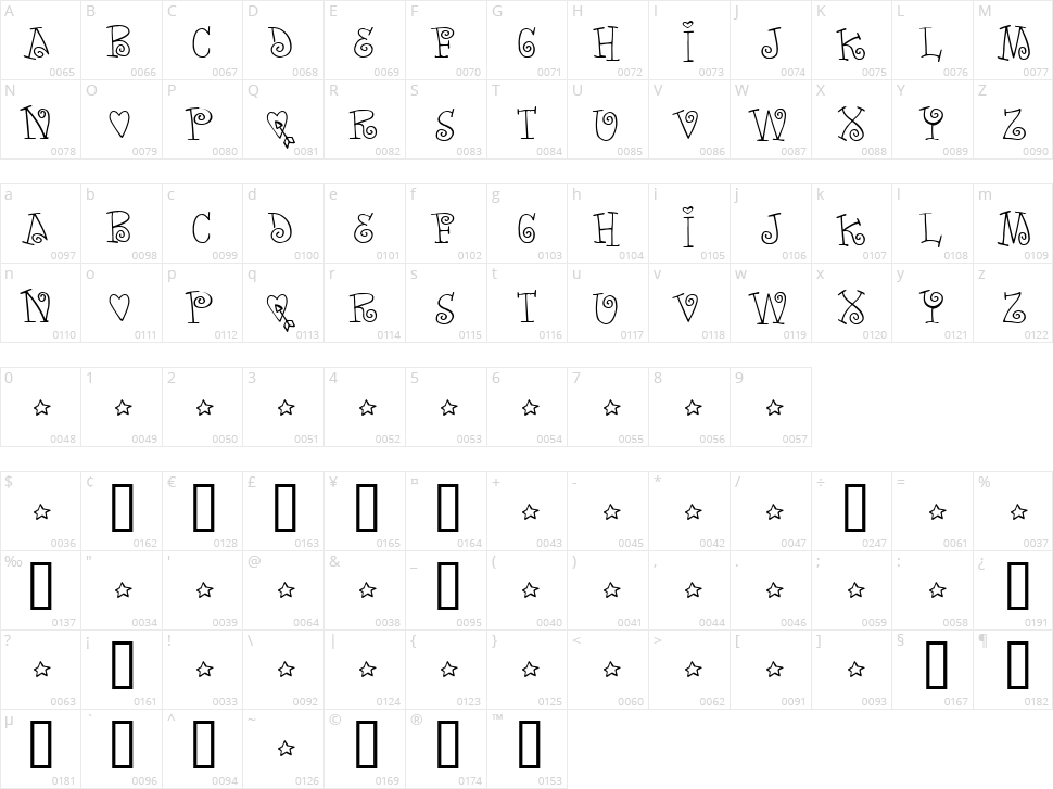Words of Love Character Map