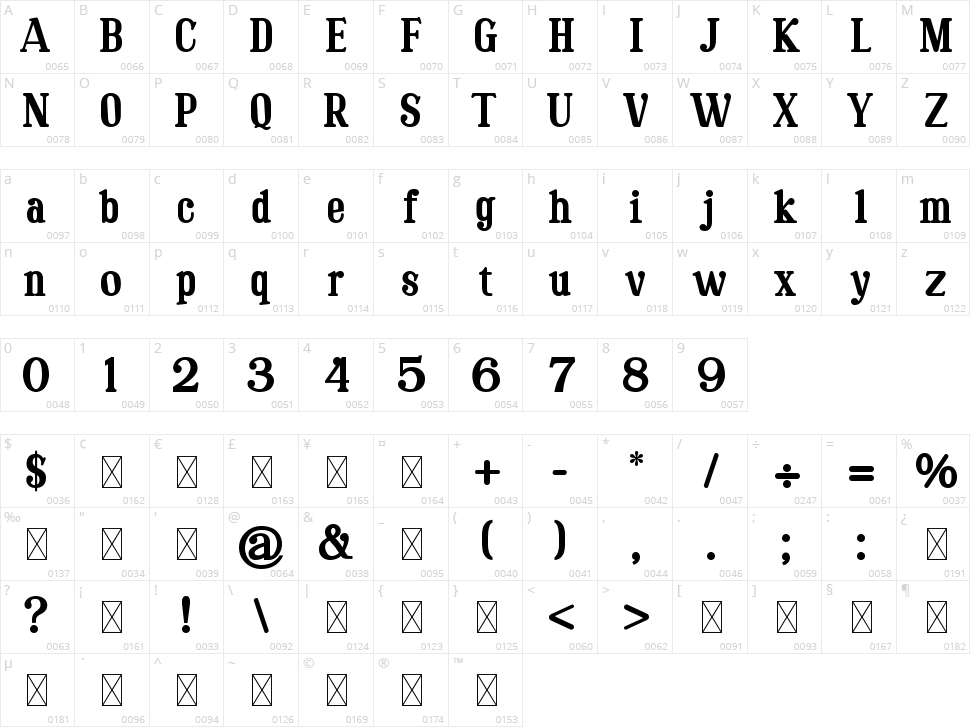 Workbar Character Map