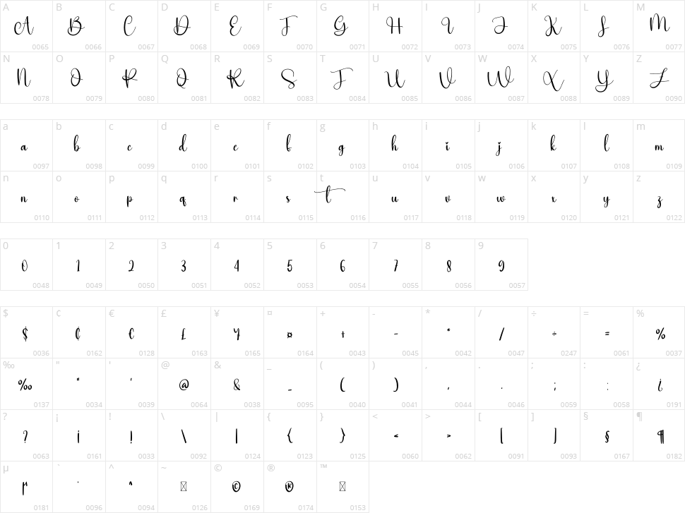 Workday Character Map