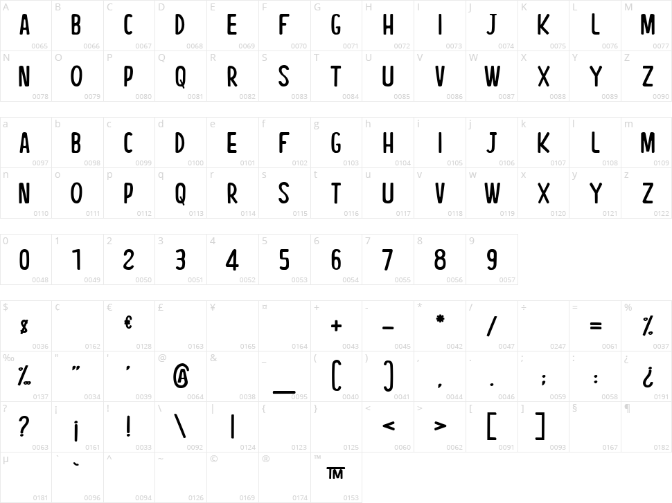 Working Together Character Map