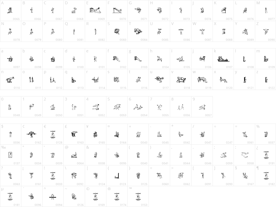 Workout Routine Character Map