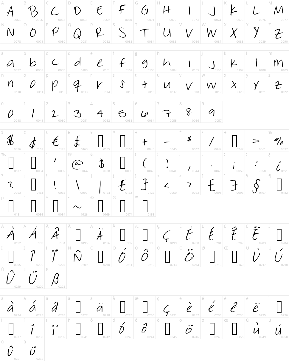 Work That Wednesday Character Map