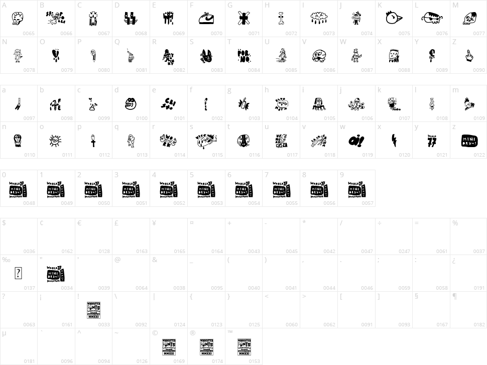 World 77 Mini Draws Character Map