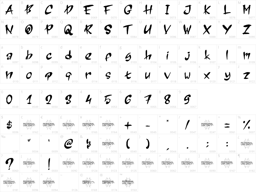 World of Infernus Character Map