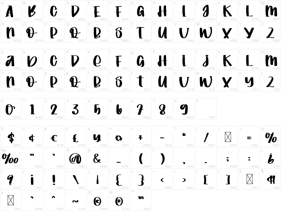 World Of Paradise Character Map