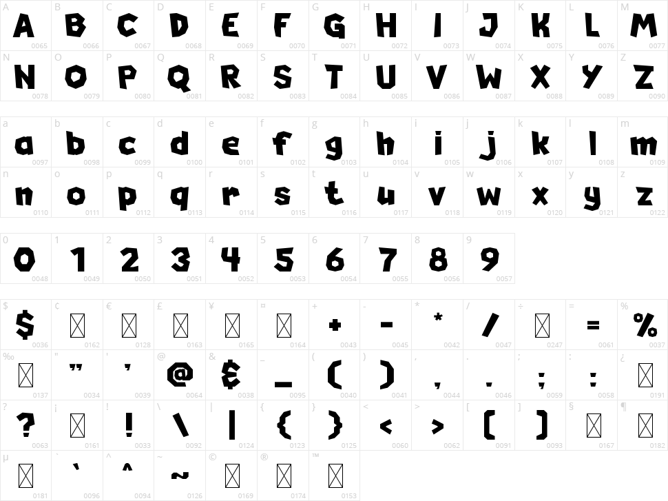World of Spell Character Map