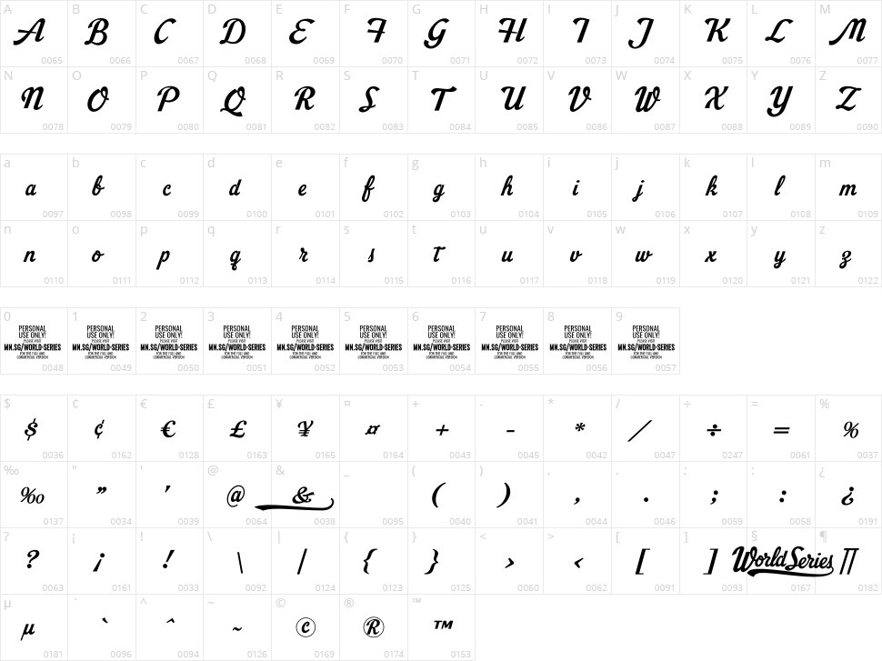 World Series Character Map