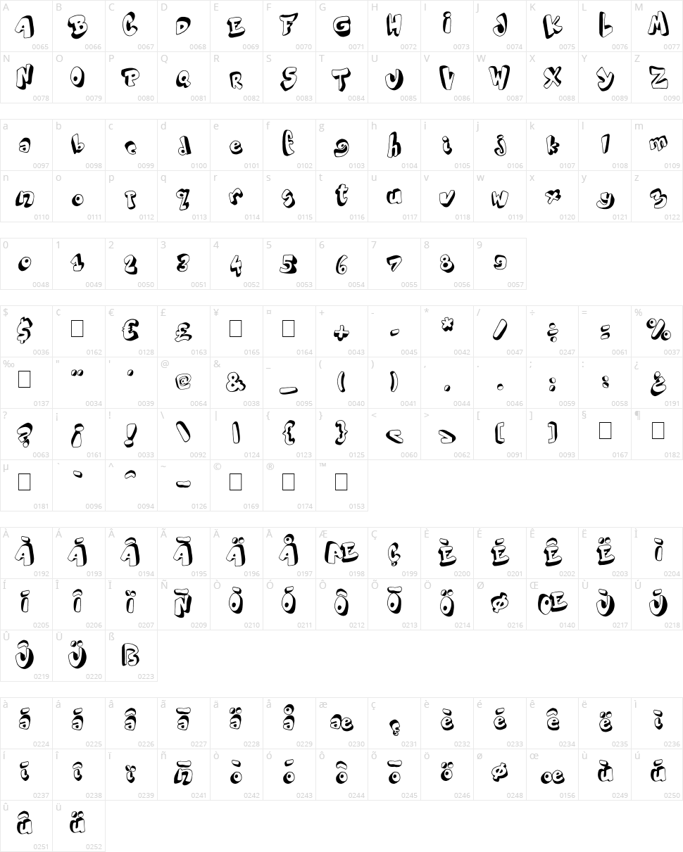 World Black Shadow Character Map