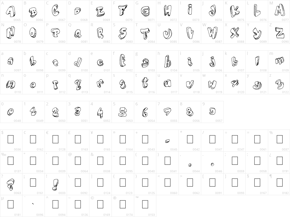 World Colors Character Map
