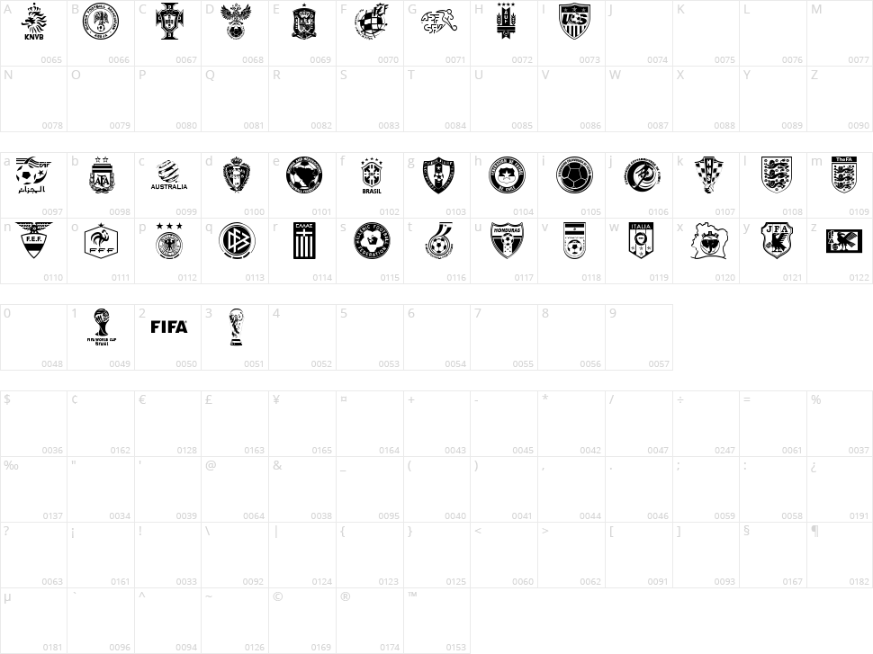 World C'p 2k14 Character Map