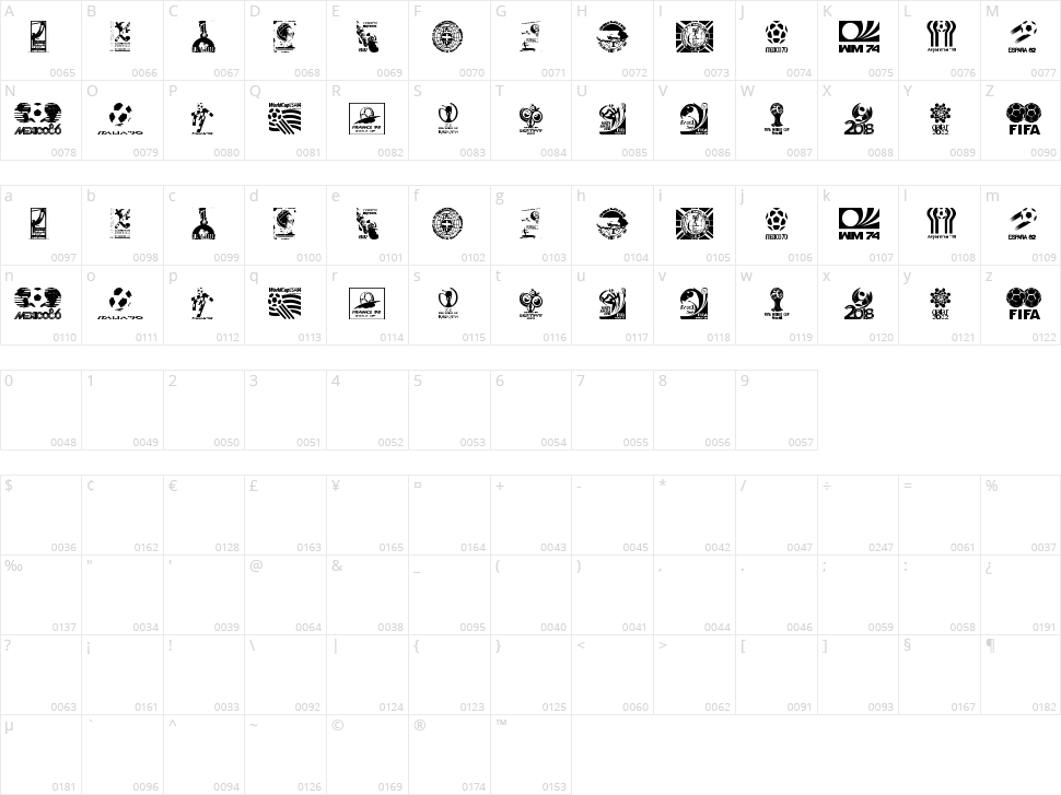 World Cup logos Character Map
