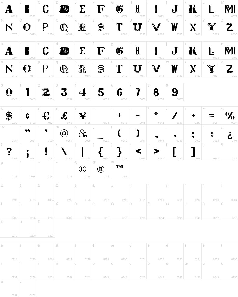 World Tour Character Map
