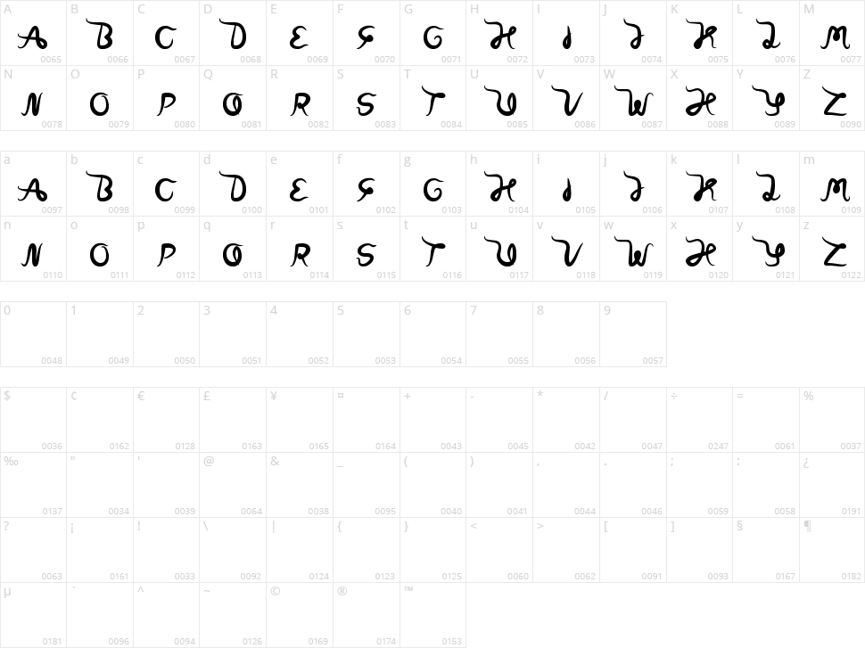 World Word Character Map