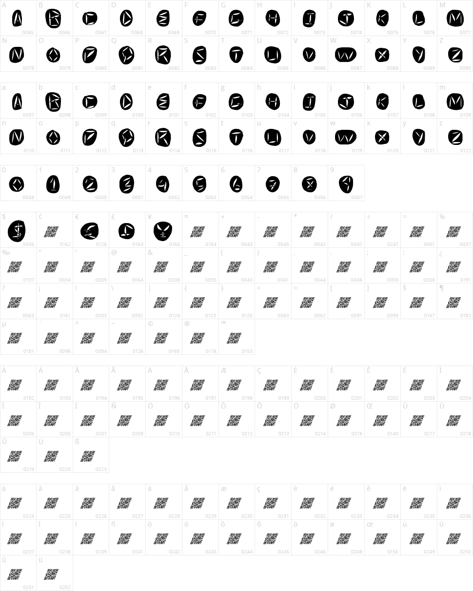 World Peace Character Map