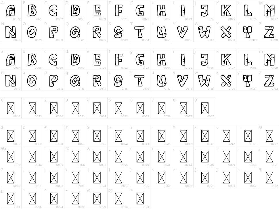 Worm Rules Character Map