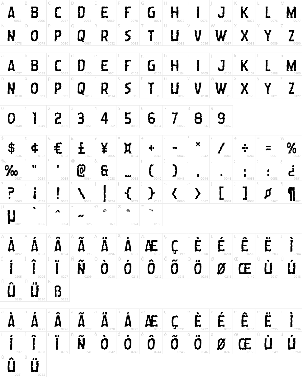 Worm Cuisine Character Map