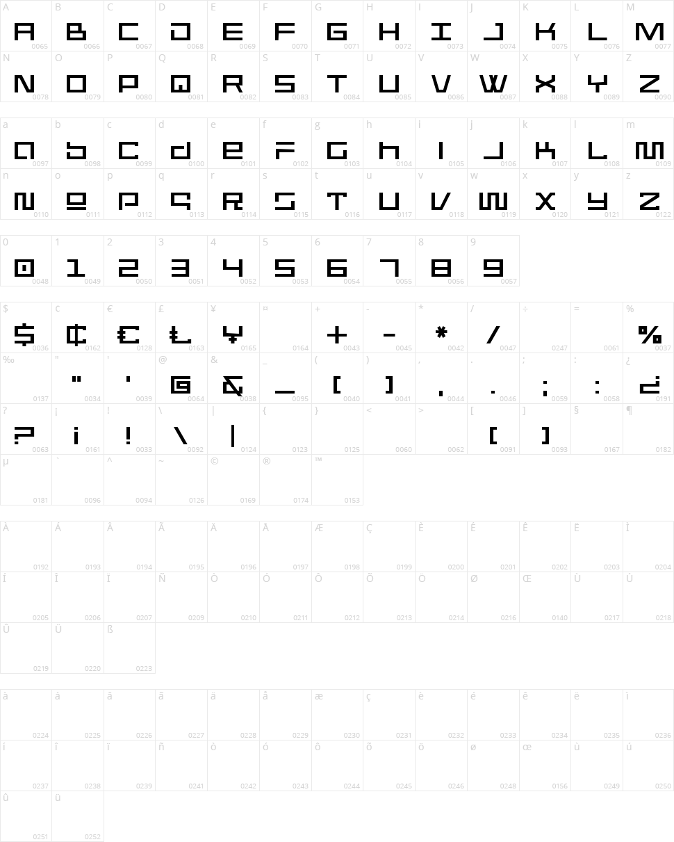 Wormbox Character Map