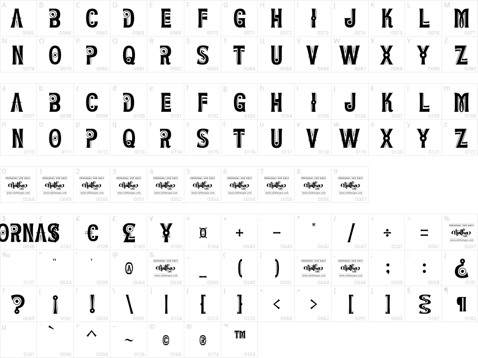 Wornas Character Map