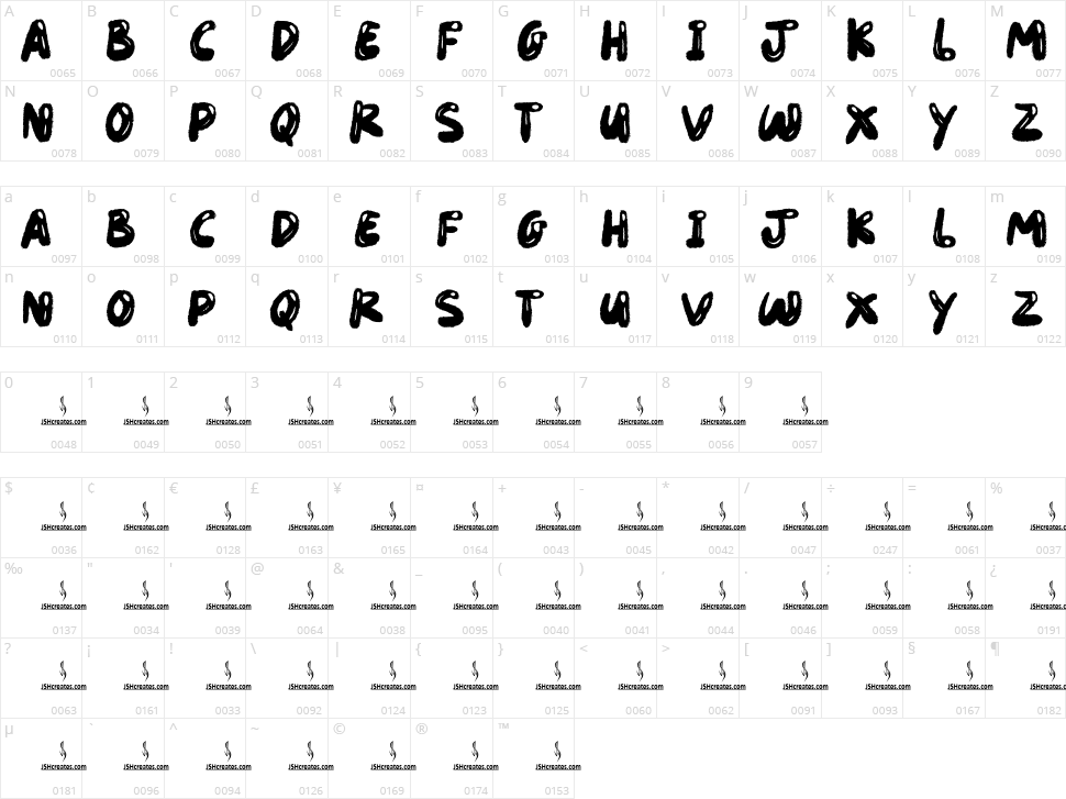 Worship Music Character Map