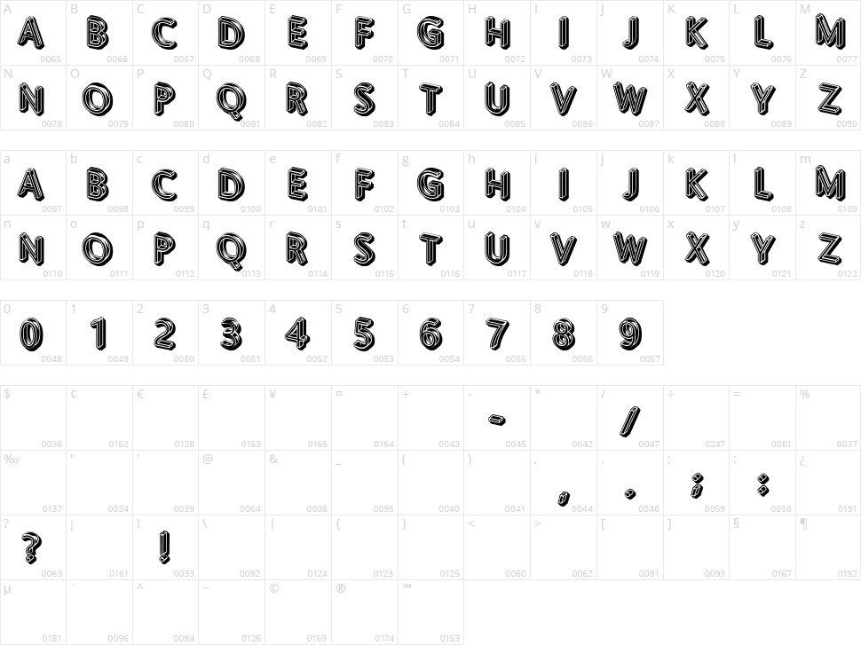 Worship Character Map