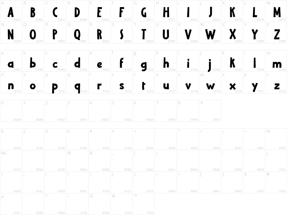 Worthbites Character Map