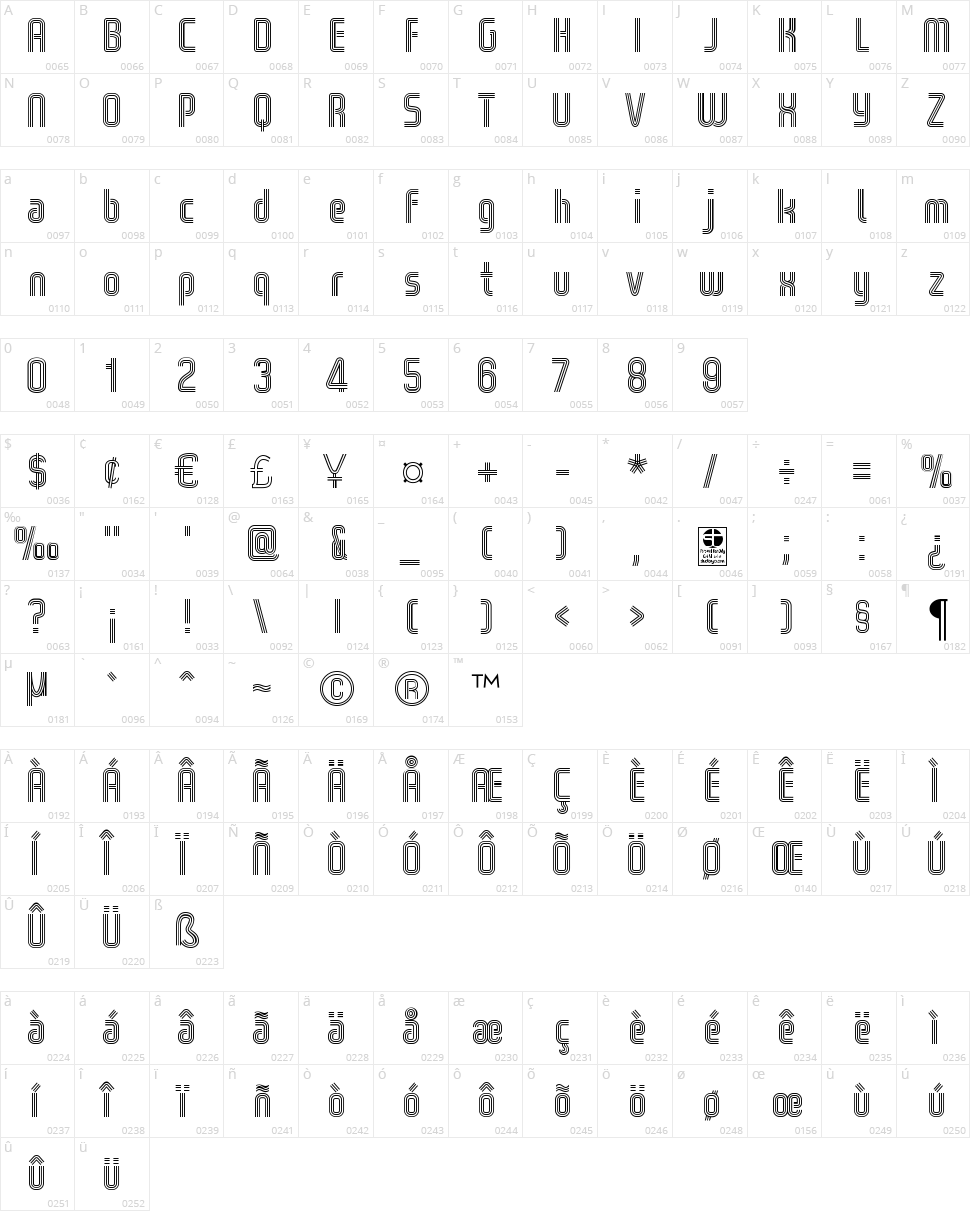 Wox Striped Character Map