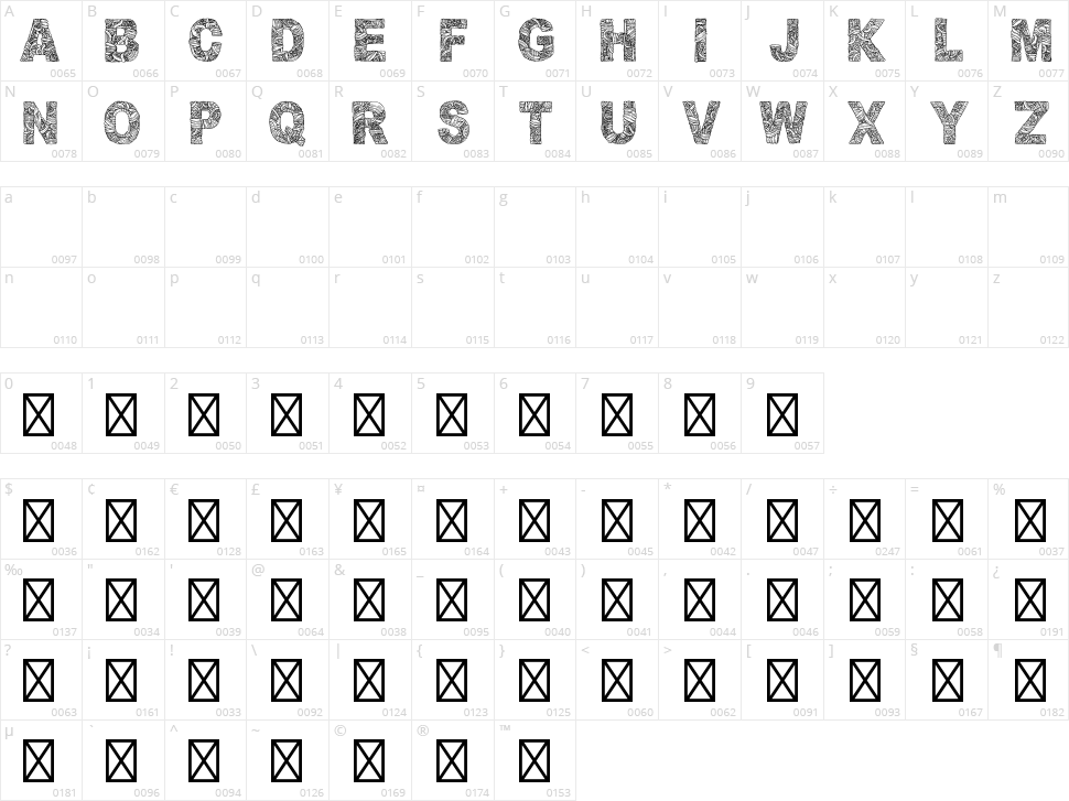 Wrapped Character Map
